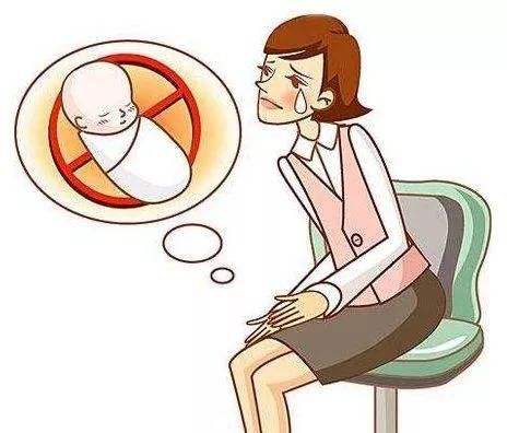 试管婴儿子宫肌瘤